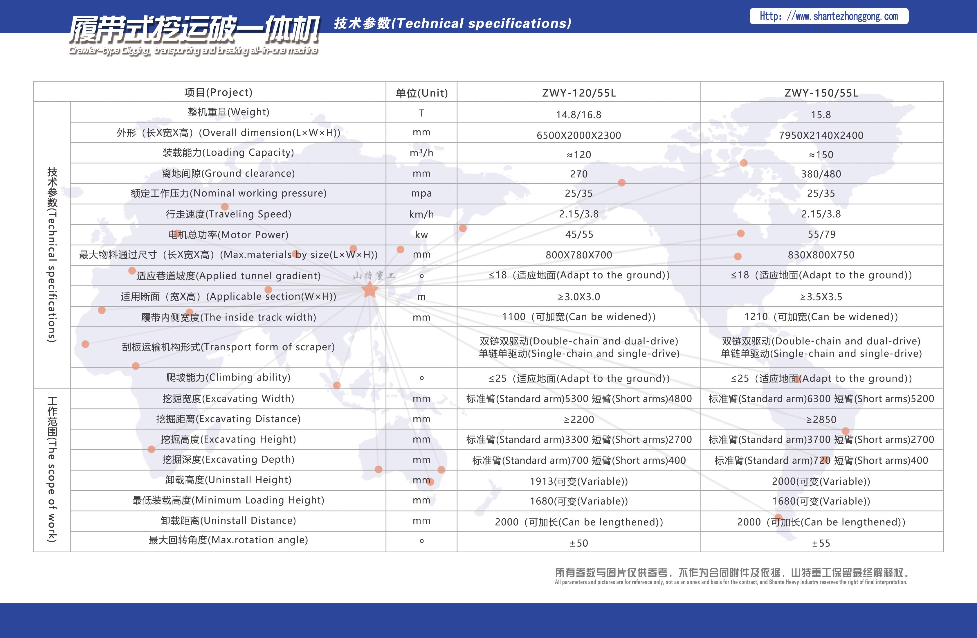 5.履帶式挖運(yùn)破一體機(jī) 正.jpg